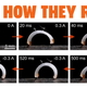 A graphic showing the method the robot uses to run and jump.
